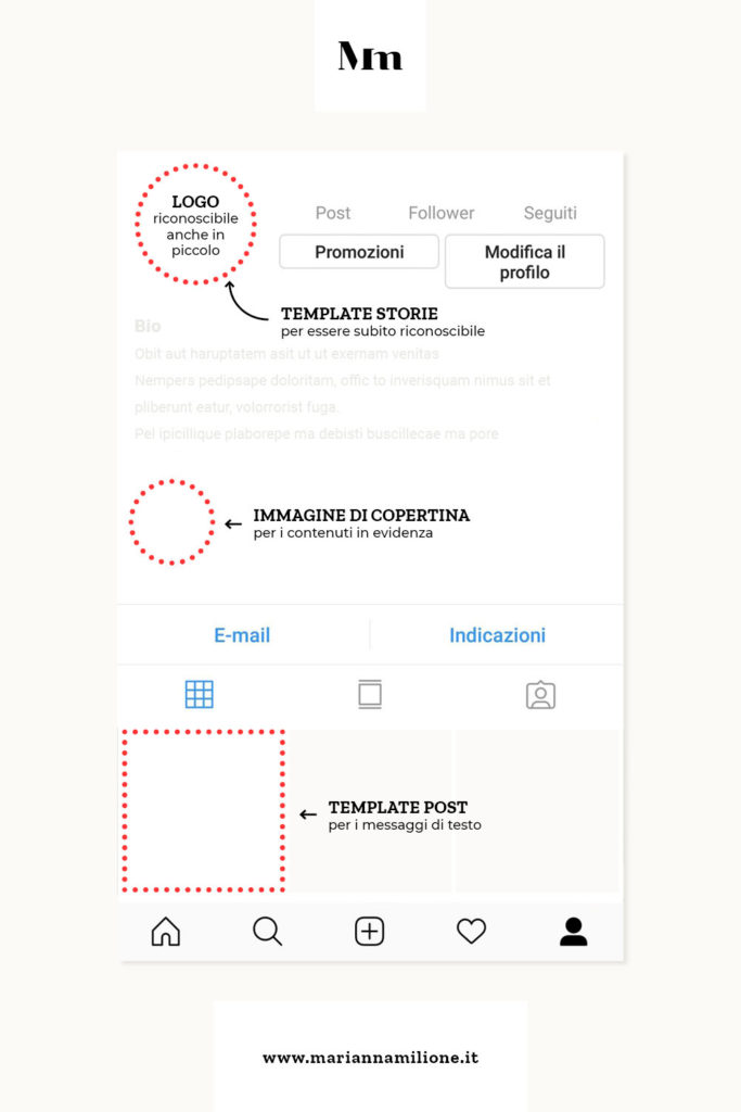 Schema per migliorare la grafica del tuo profilo Instagram. Dal blog di Marianna Milione