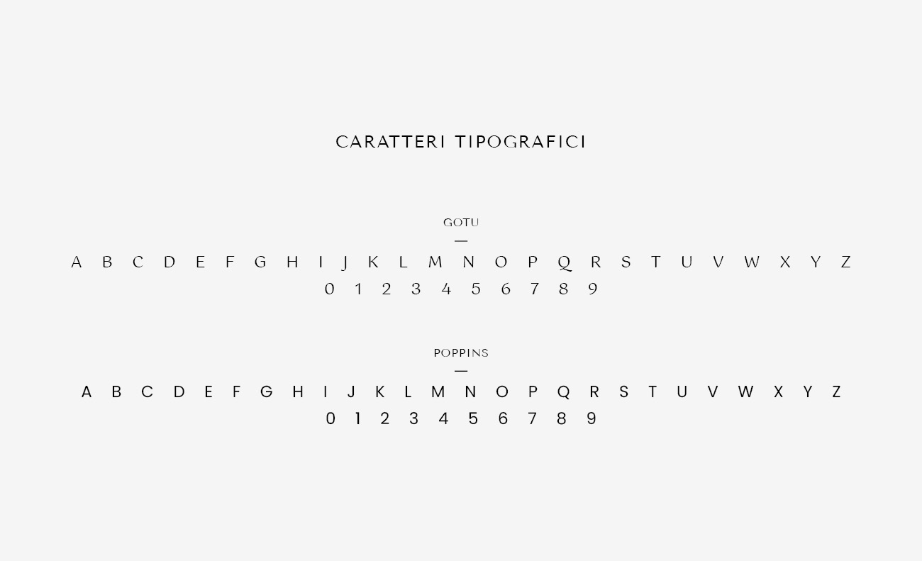 Selezione font per l'identità visiva di Dimidium, grafica di Marianna Milione
